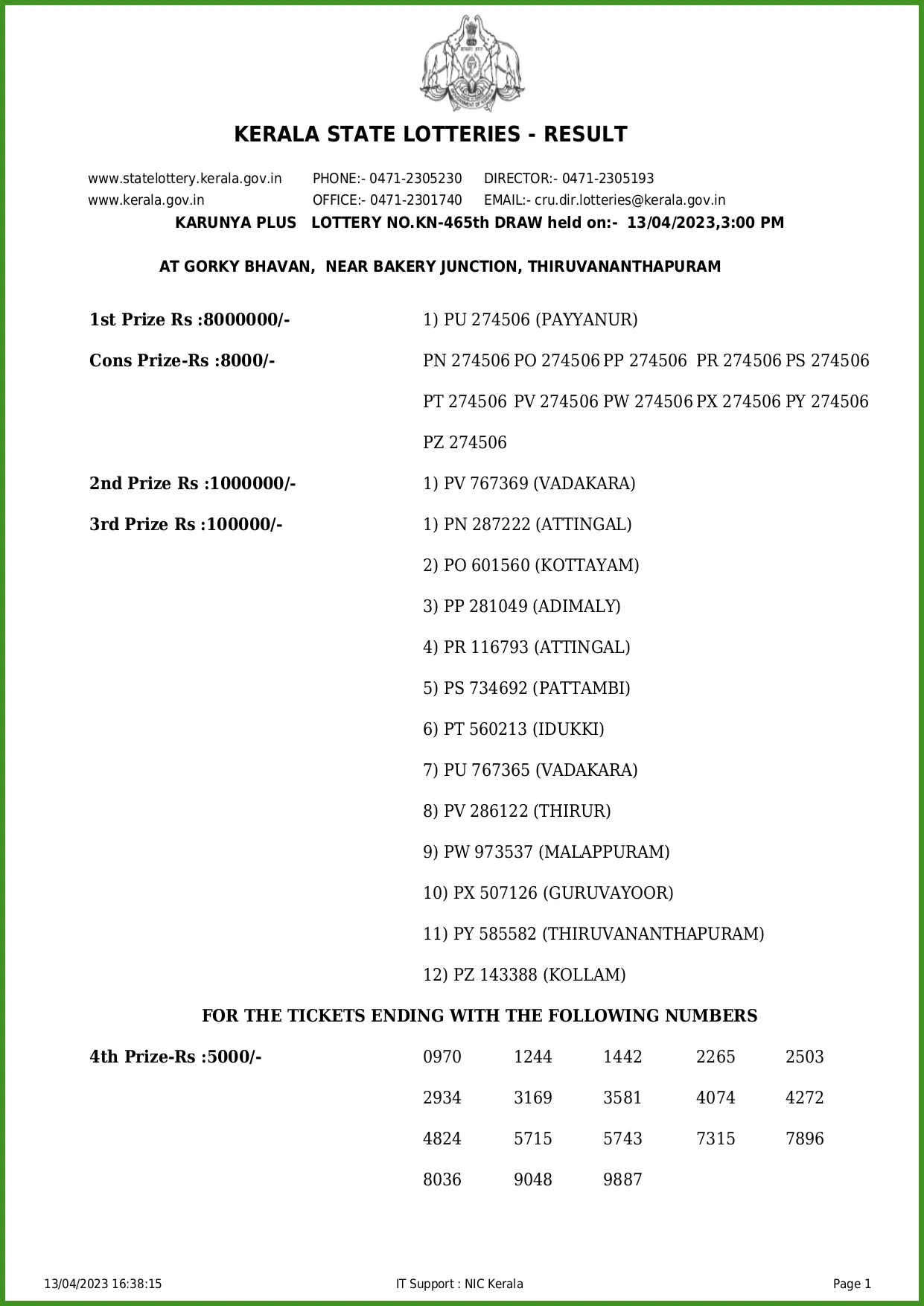 Karunya, Lottery