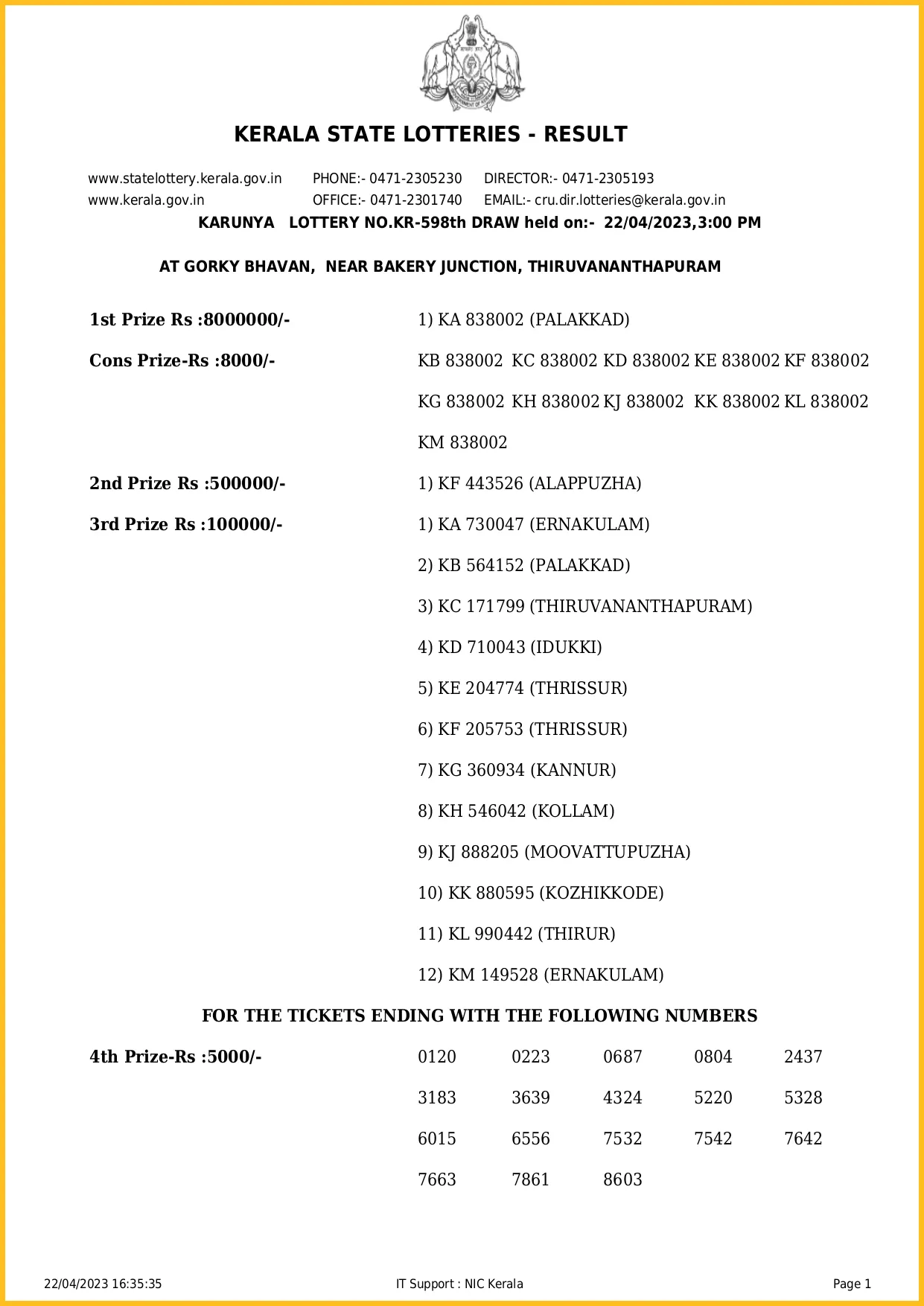 Karunya Lottery