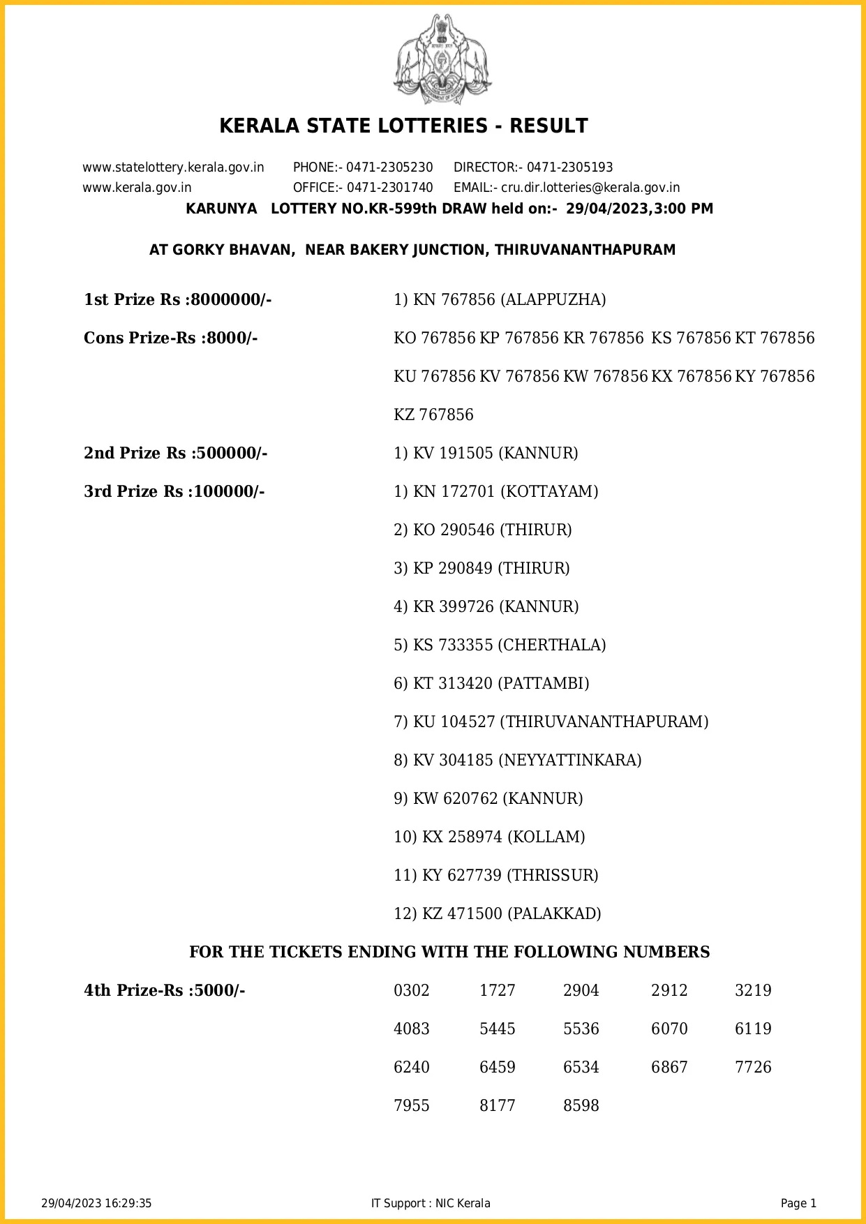 Karunya Lottery