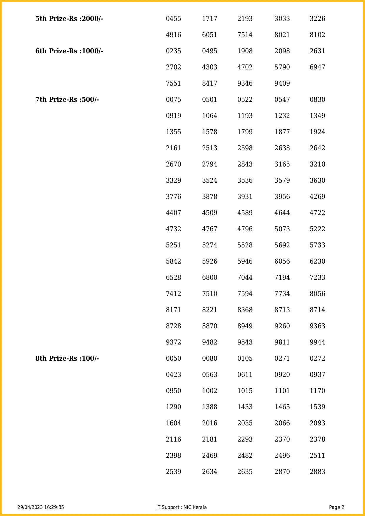 Karunya Lottery