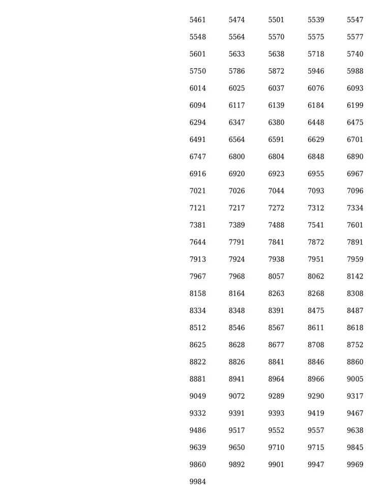 Monsoon Bumper | Kerala Lottery