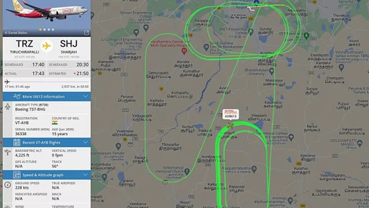 airindia
