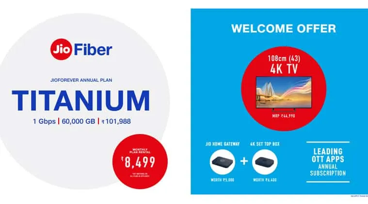jio fiber, jio fiber plans, jio fiber plans 2019, jio fiber plans details, jio fiber broadband, jio fiber broadband plans, jio fiber broadband plans 2019, jio fiber price, jio fiber registration, jio fiber 4k tv, jio 4k tv, jio 4k tv plans, jio set top box plans, jio fiber launch time, jio fiber broadband plans, jio fiber broadband launch time