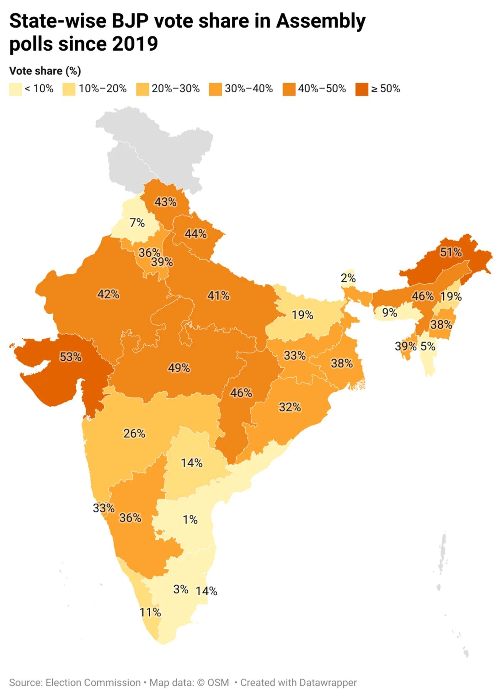 370 seats The numbers behind Modis target BJPs maths Oppositions challenge