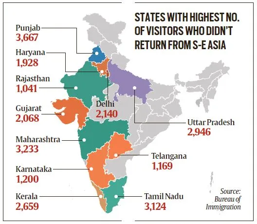 About 30,000 yet to return from Southeast Asia, Punjab tops list