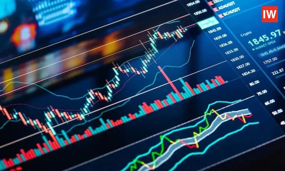 Stock-Market-Today