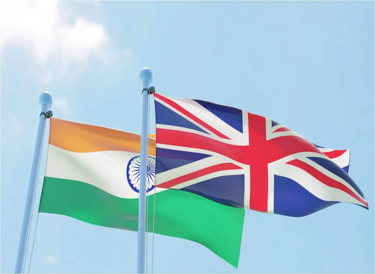 UK and India Technology Destination