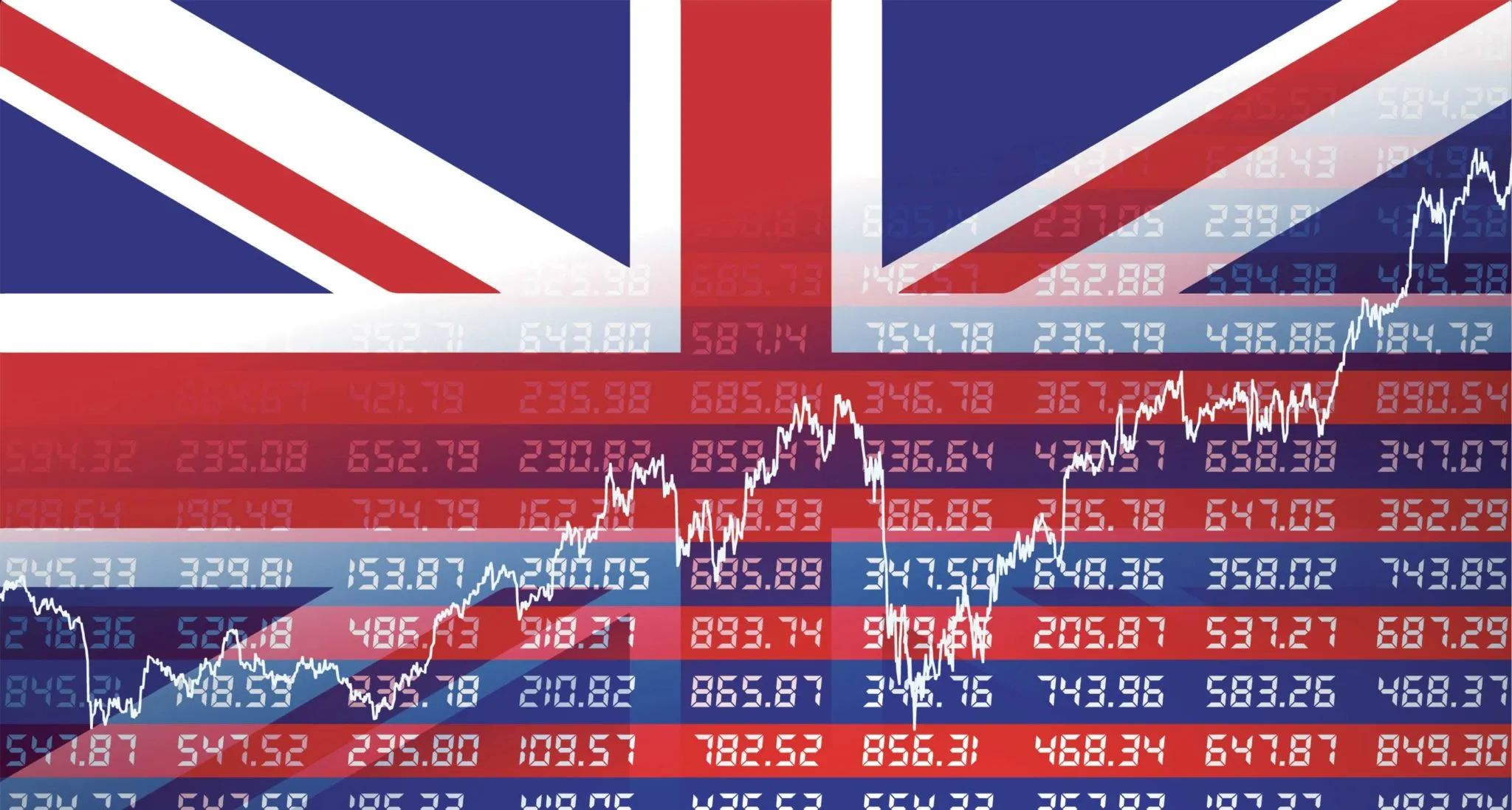 UK Economy