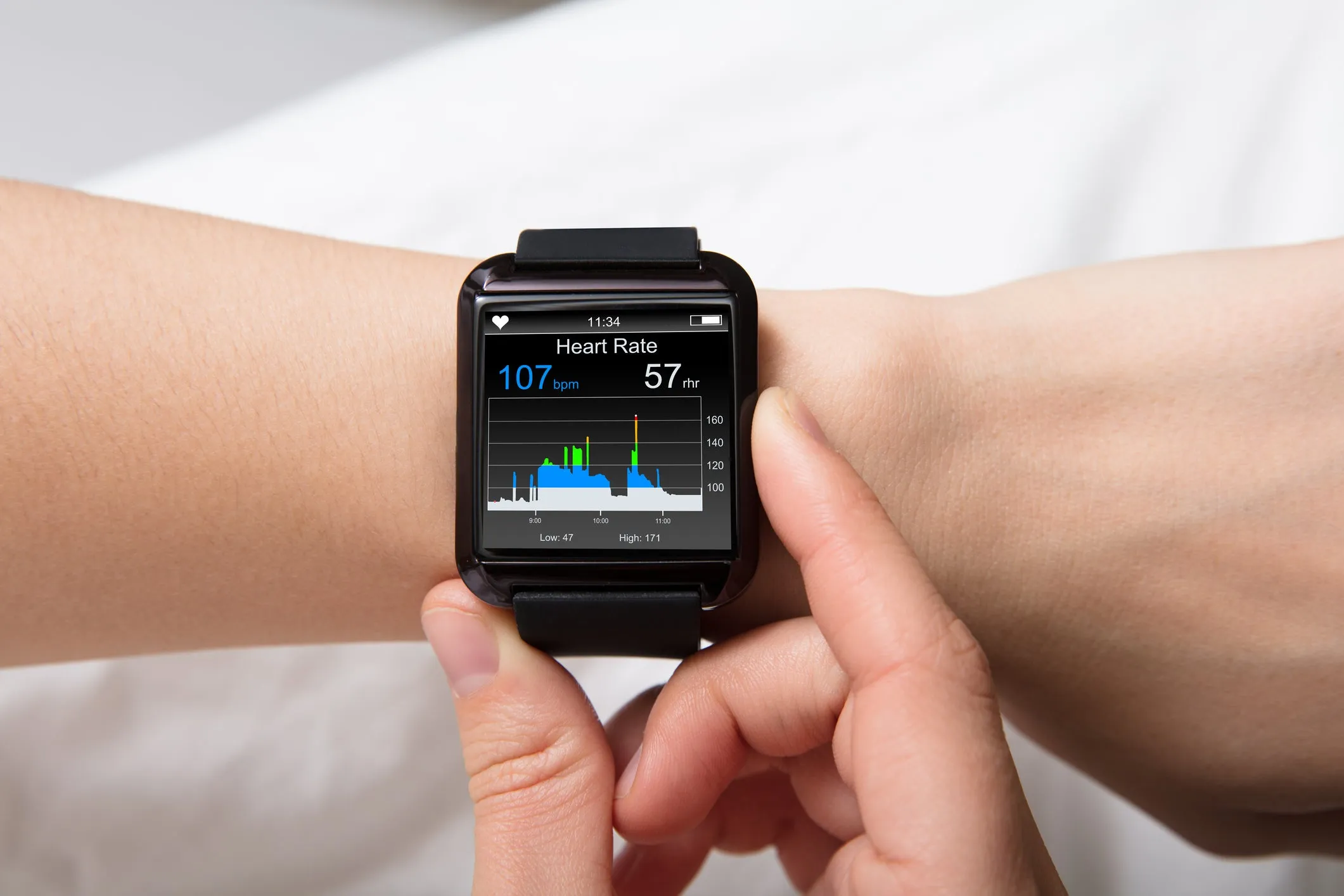 Wearables