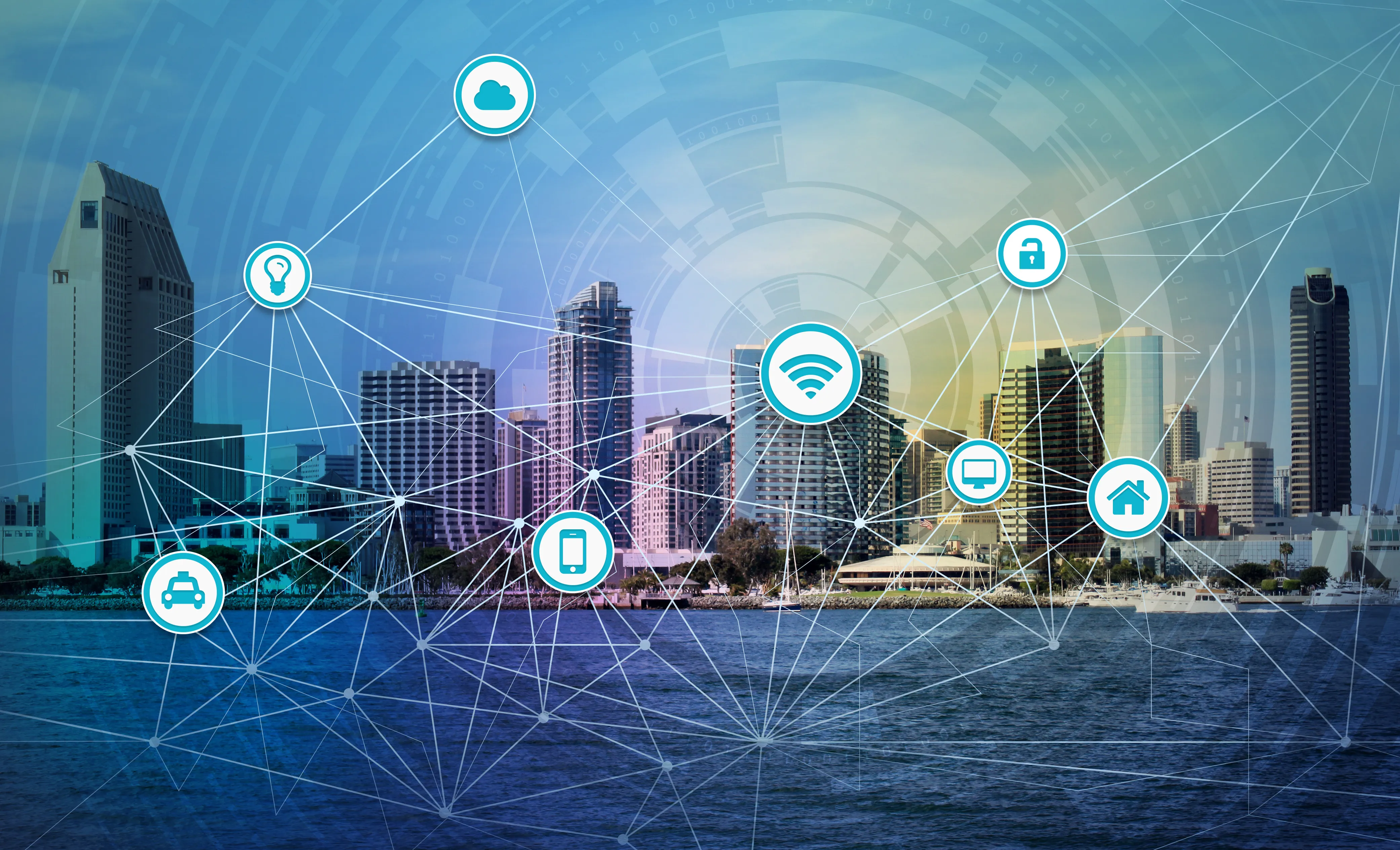 IoT