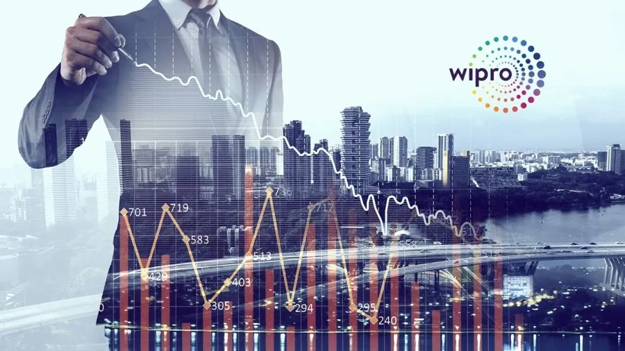 Wipro