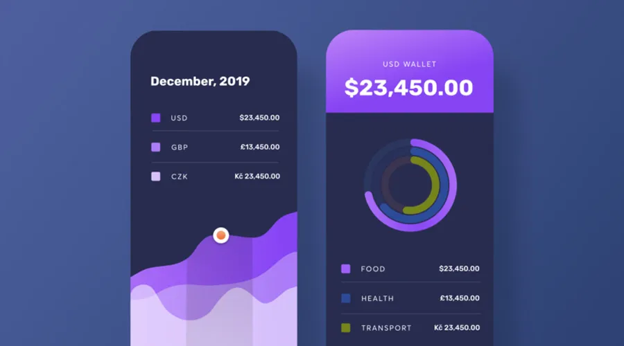 Fintech