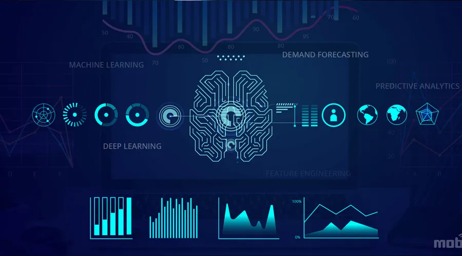 Machine learning