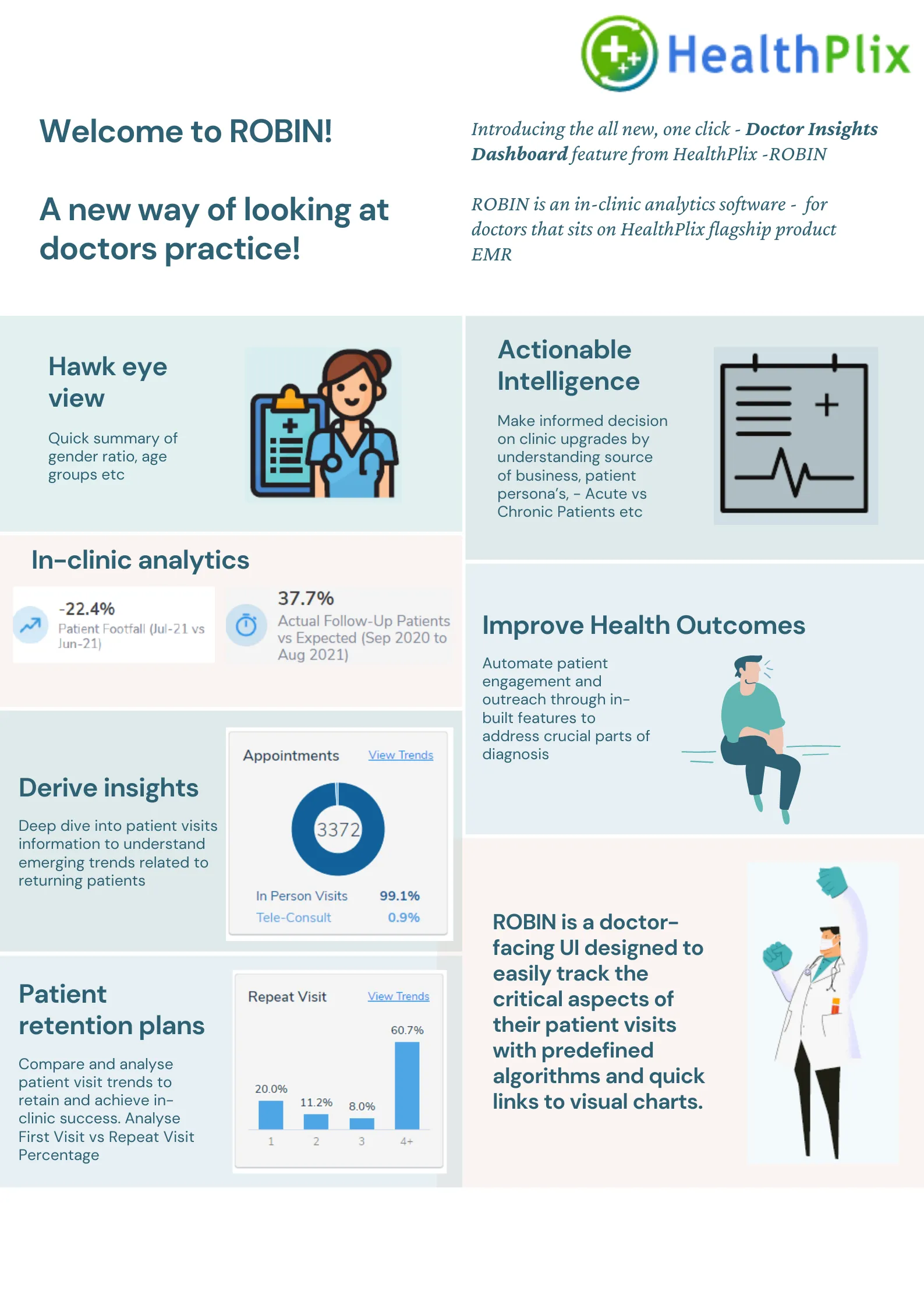 HealthPlix