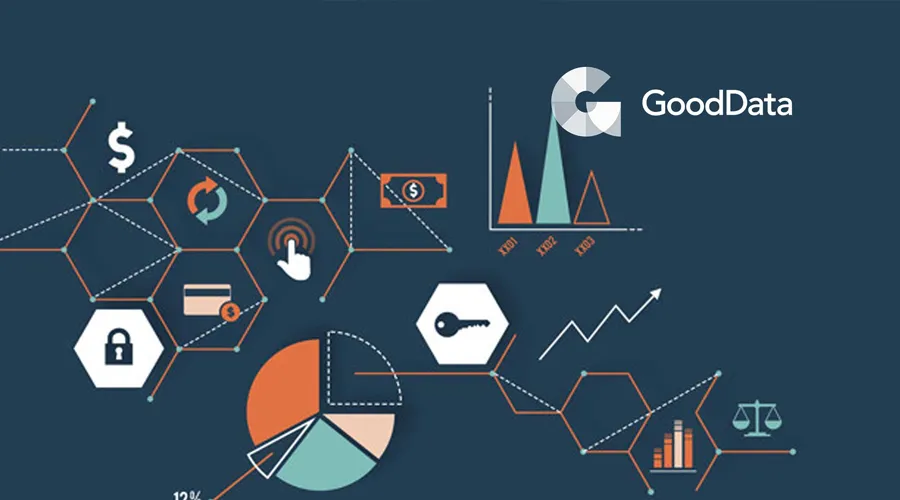 GoodData