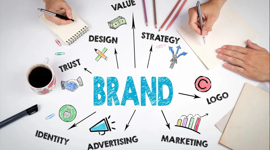 Building a Brand
