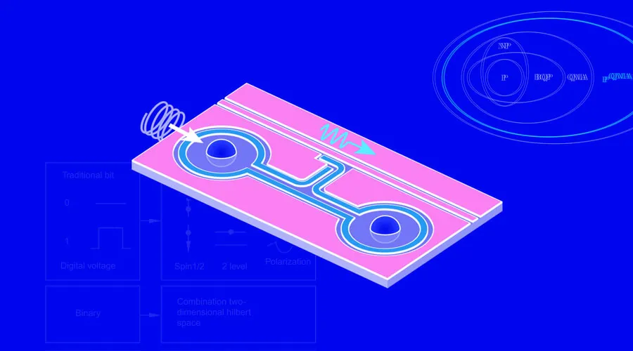 Quantum Computers 