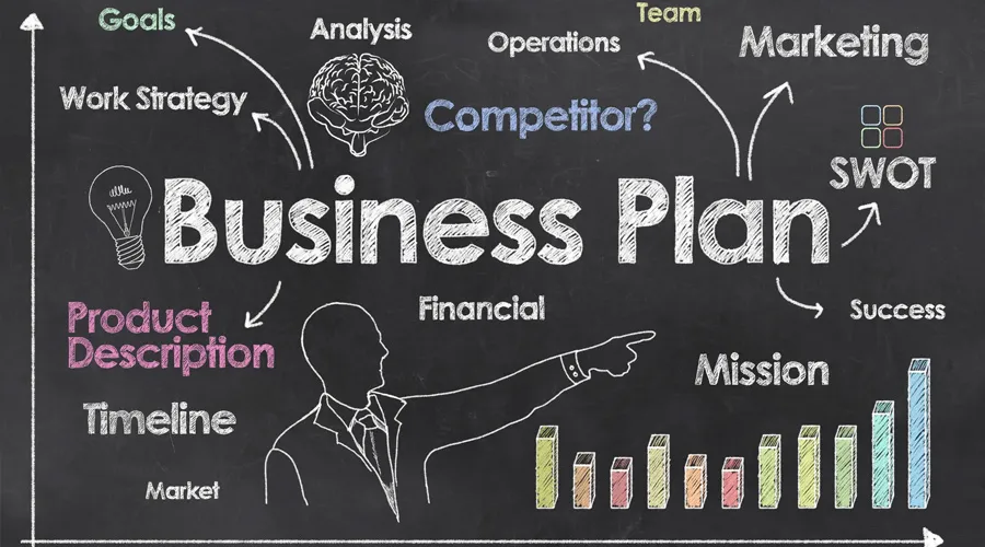 business plan