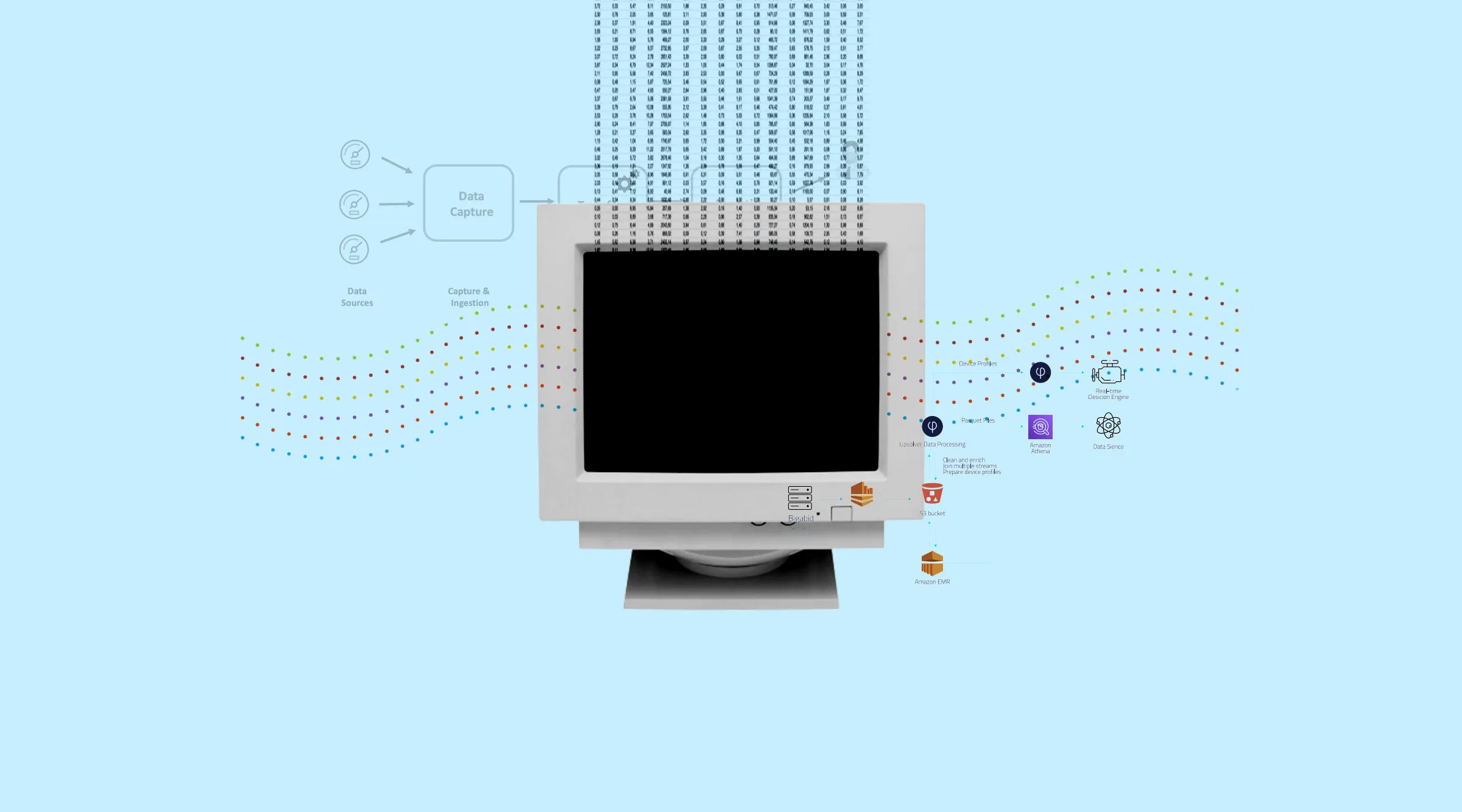 Top-10-Popular-Real-Time-Databases-Perfect-for-Storing-Your-Data