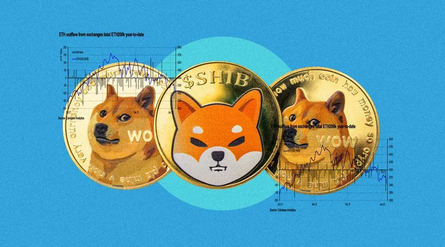 Meme-Coin-Price-Prediction-Dogecoin,-Shiba-Inu,-and-Pepe-Coin