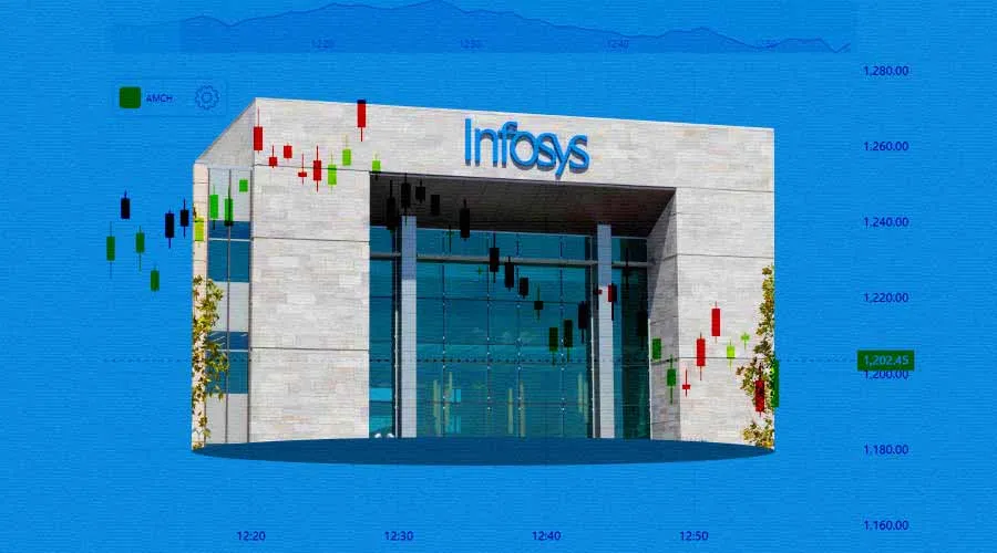 Infosys-Stumbles-as-$1.5B-AI-Deal-Faces-Abrupt-Termination