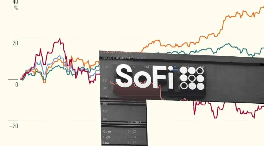 SoFi-Crypto-Shutdown-Important-Points-for-Users-to-Consider