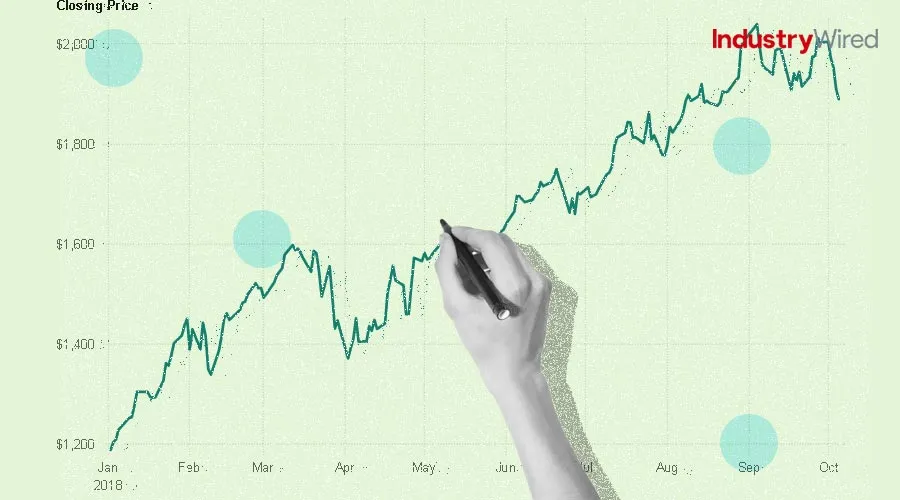 Cryptocurrency-Price-Analysis-ETC,-ARB,-BLUR,-RPL,-and-MNT