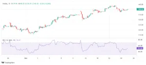 publive-image