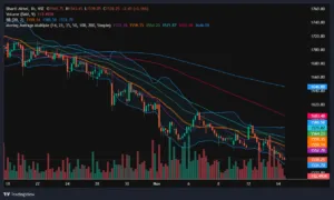 publive-image