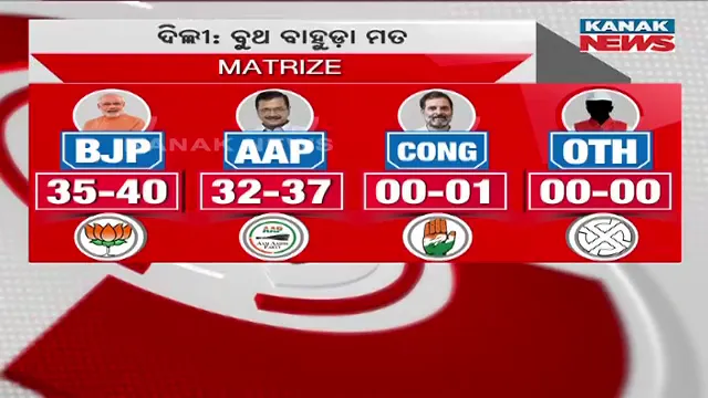 EXIT POLL 1