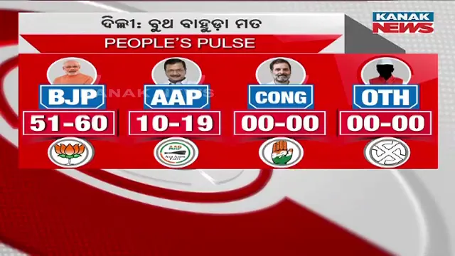 EXIT POLL 5