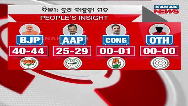 EXIT POLL 6