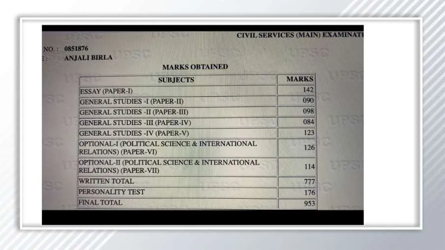 INDIA TV Fact Check