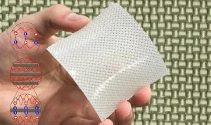20170227-tougher-hydrogel-fabric-33bts2oglwn3jutcuss5q8