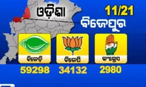 bijepur