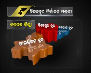 bijepur