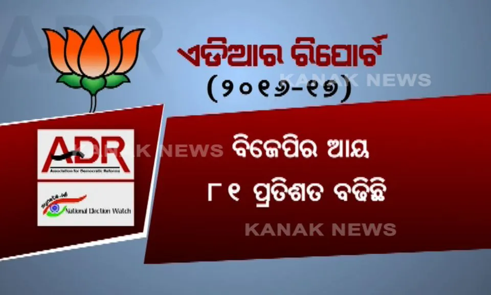 bjp