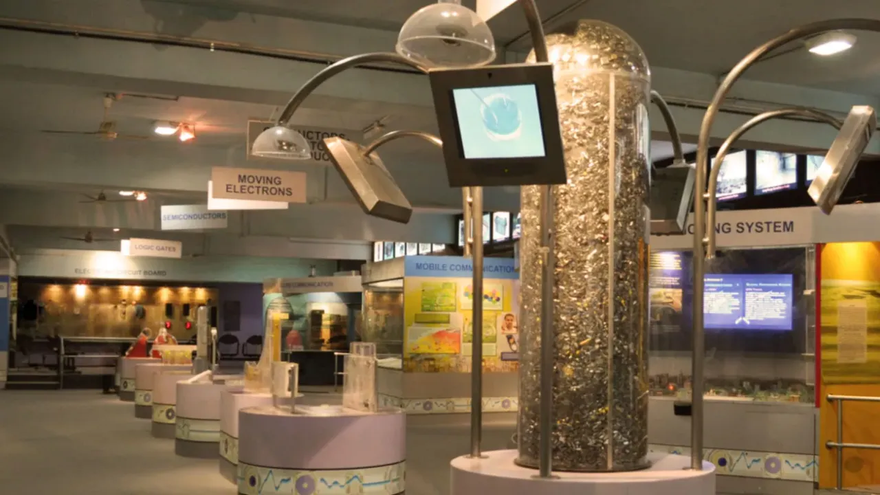museum of bangalore