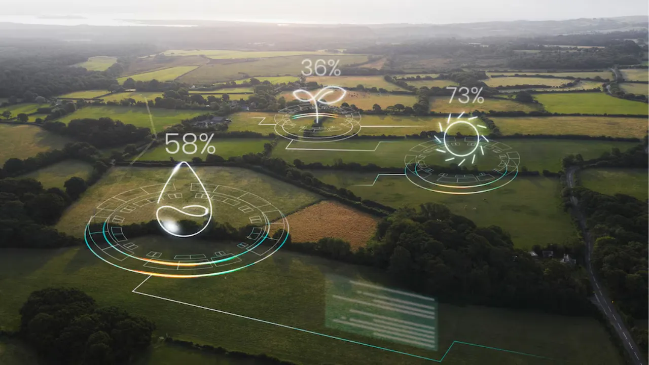 Climate-Tech Startups