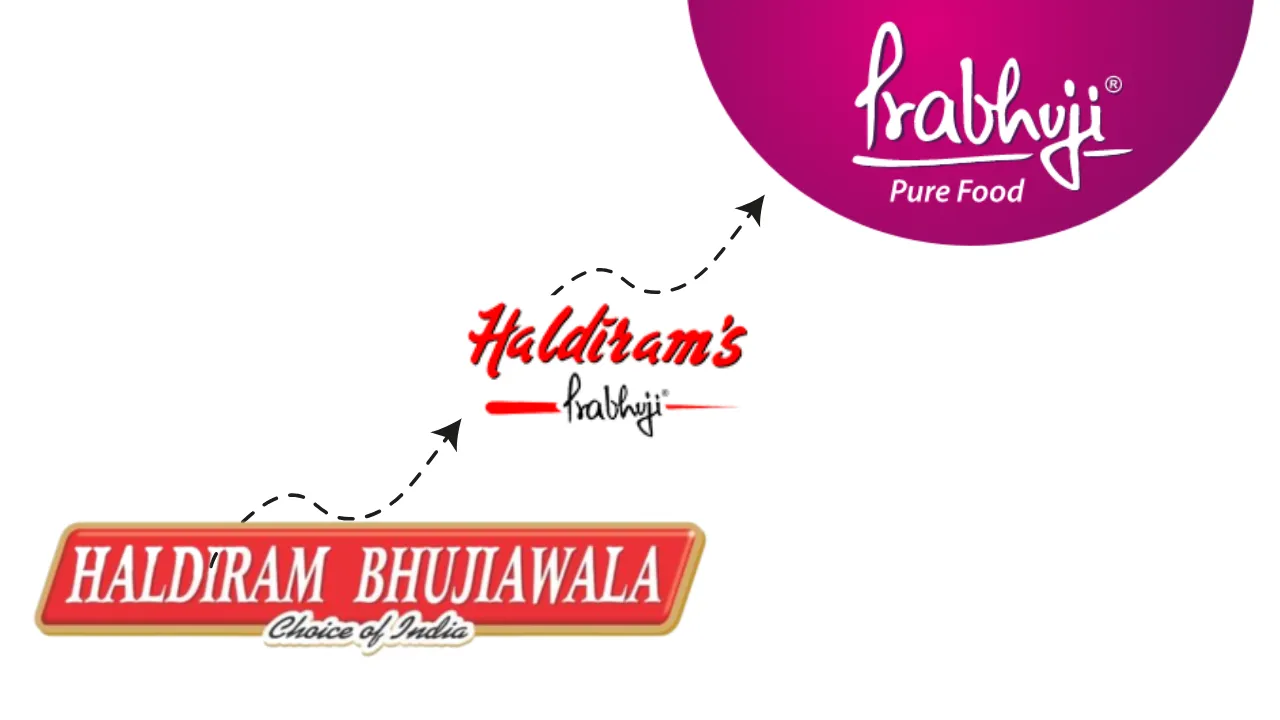  Prabhuji Pure Foods 