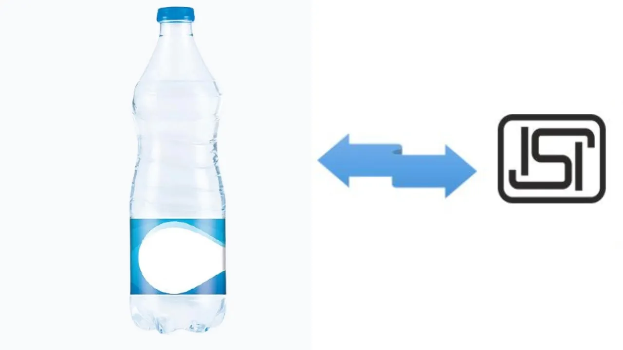 Authenticity of a Mineral Water Bottle