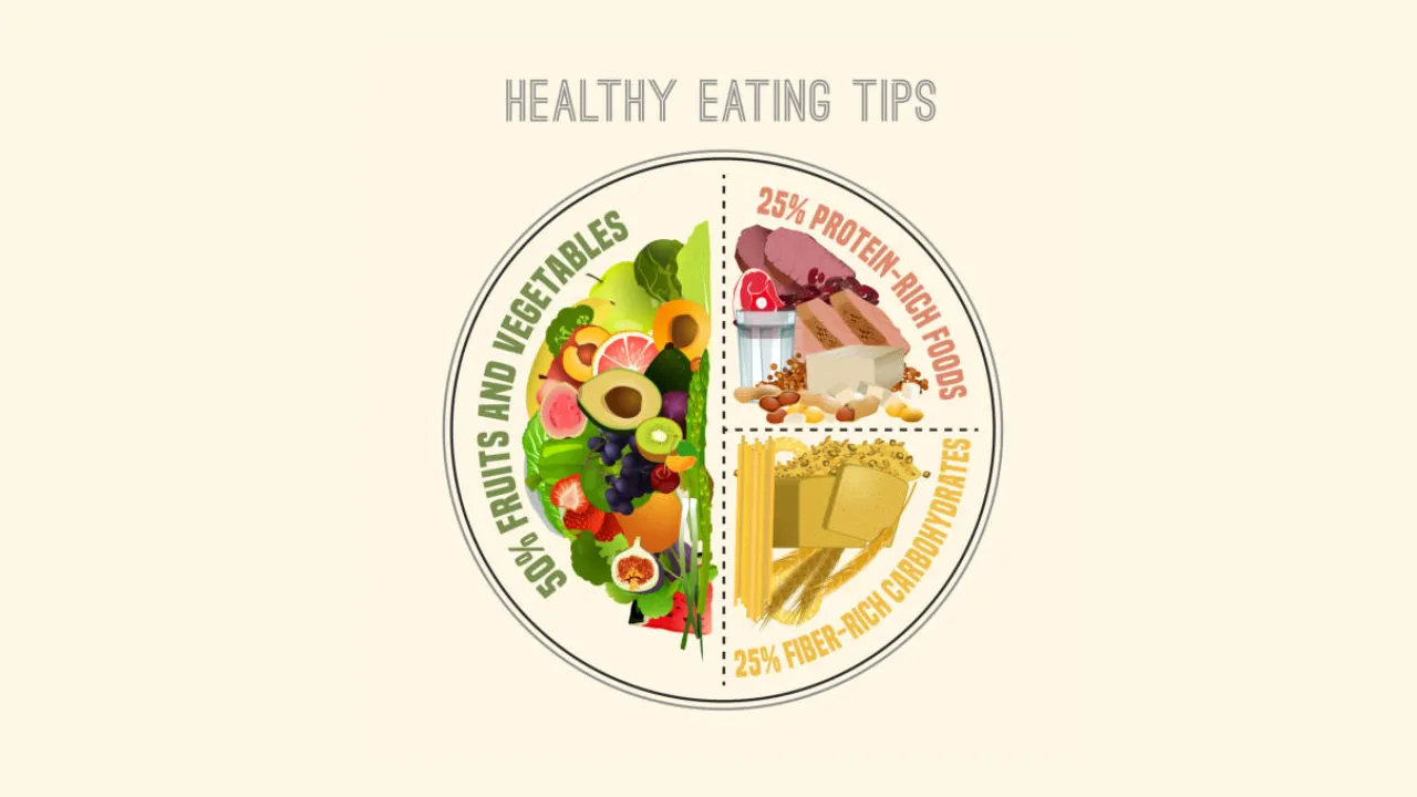 balanced nutrition diet 