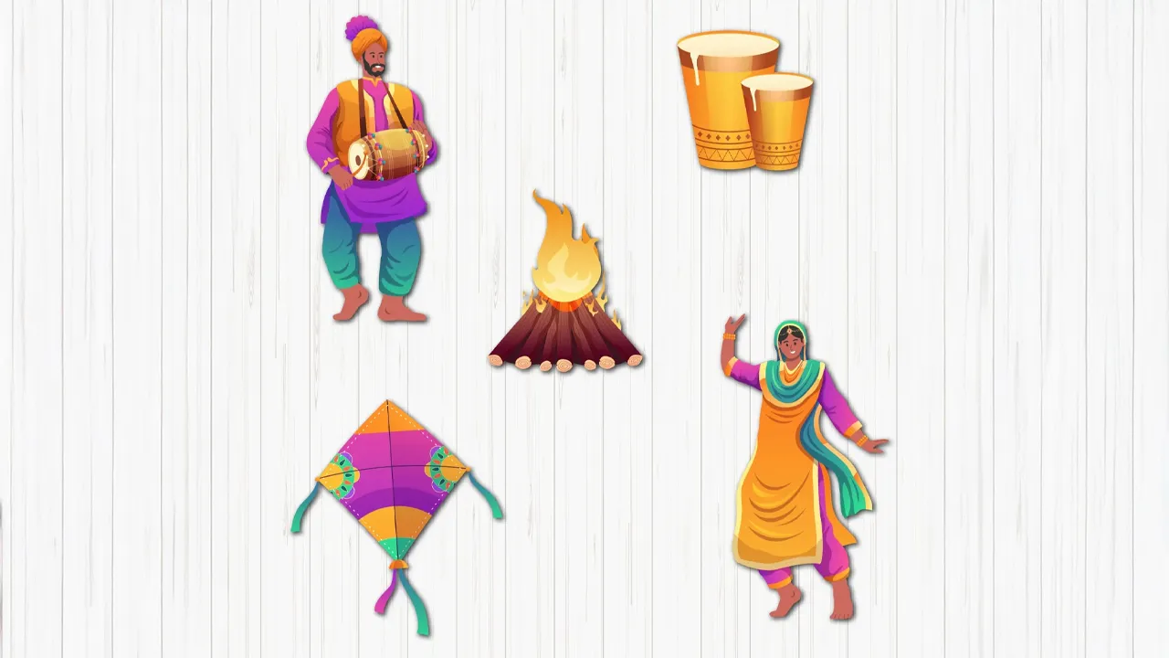 Lohri Cutouts
