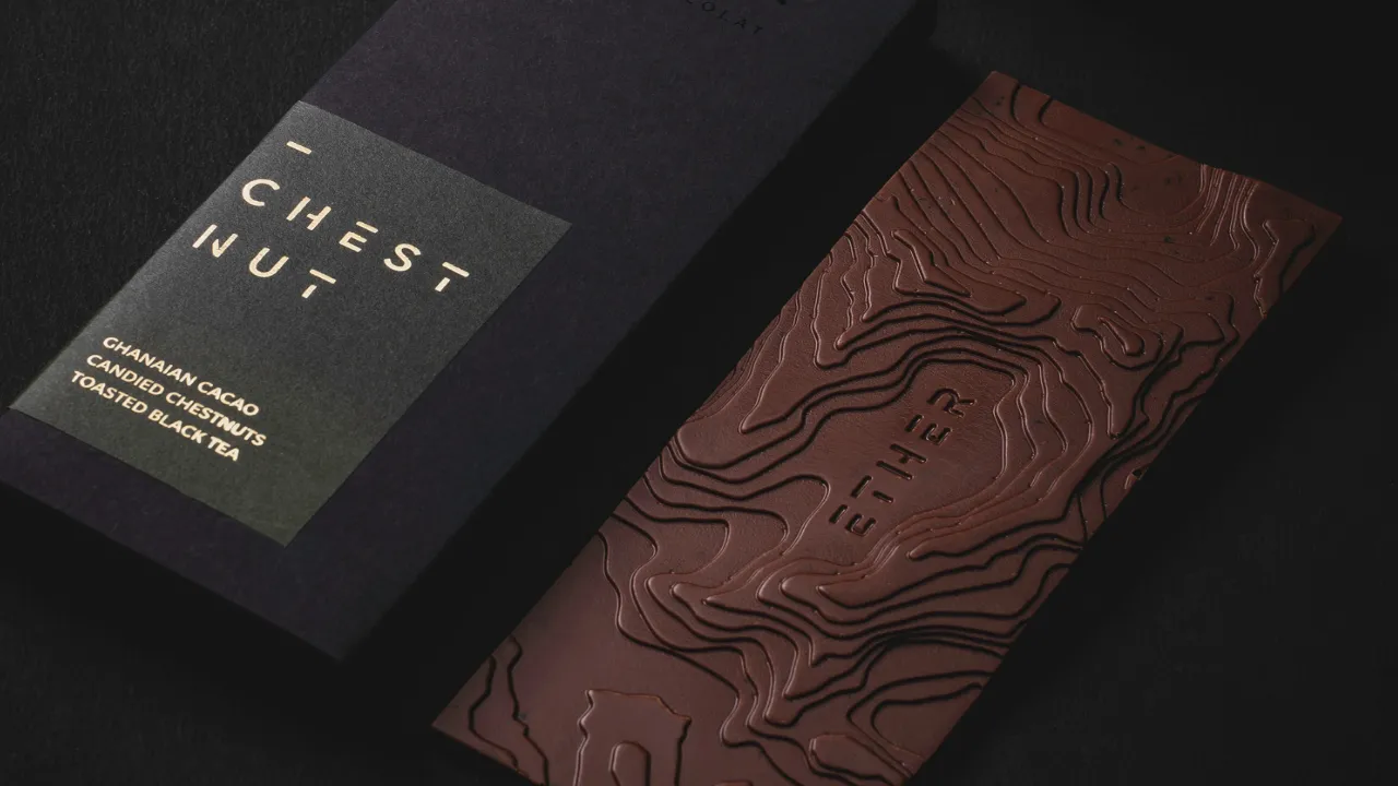 what to gift on first date