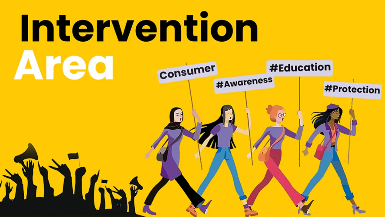 consumer rights organisation complaint 