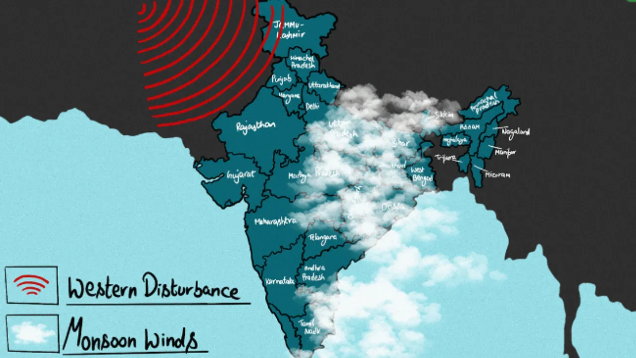 monsoon in north india