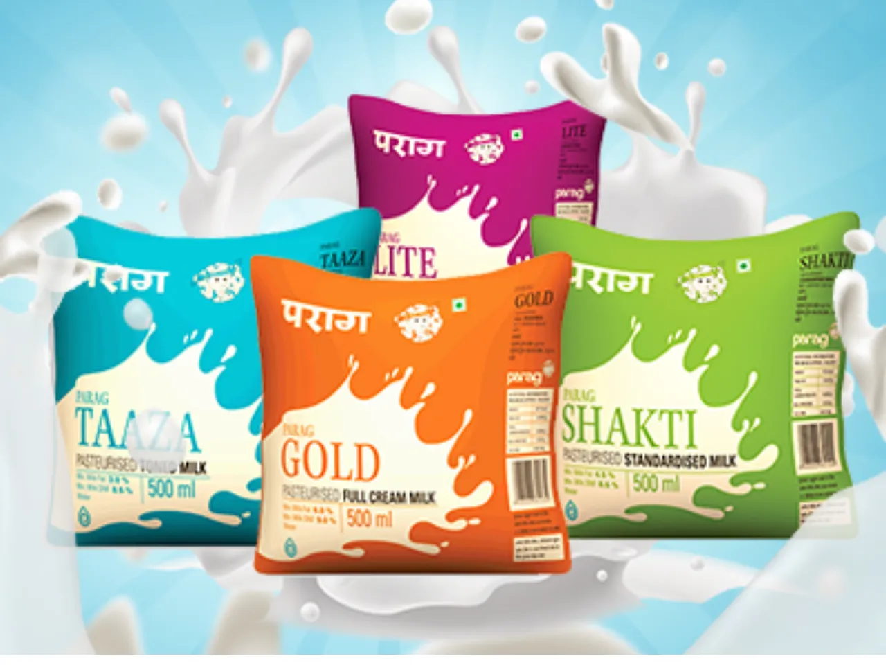 28 states, 28 famous milk brands in India, or more?