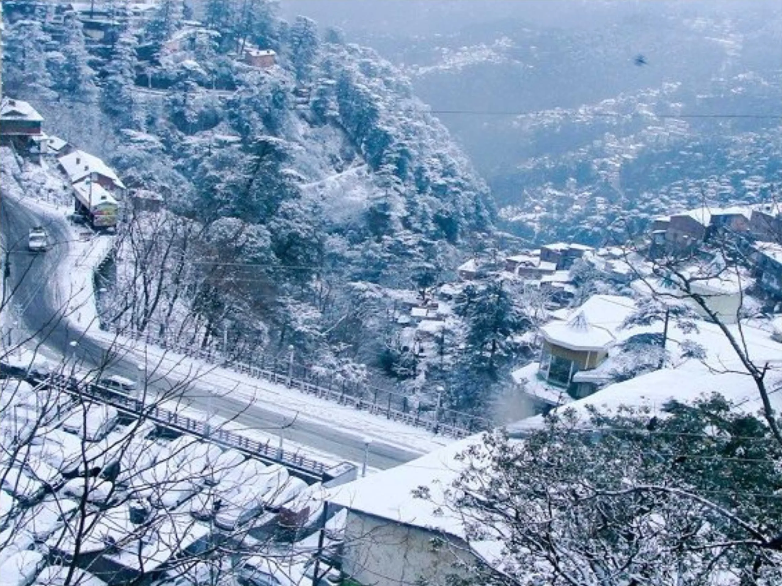 Himachal Pradesh