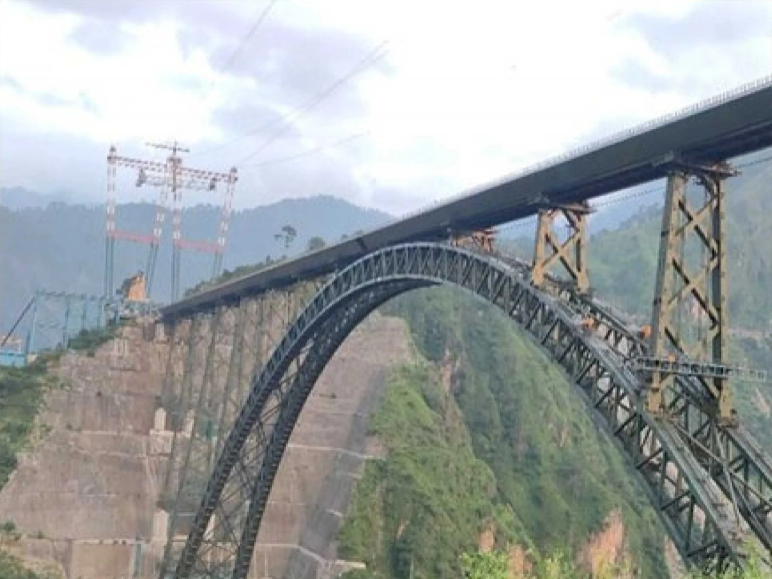 World's highest railway bridge