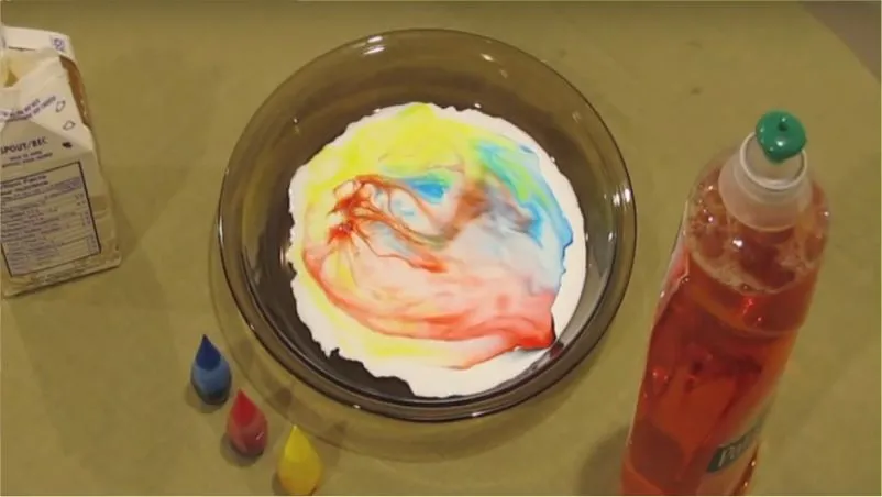 Craft Time: How to make a rainbow from the things found in this house